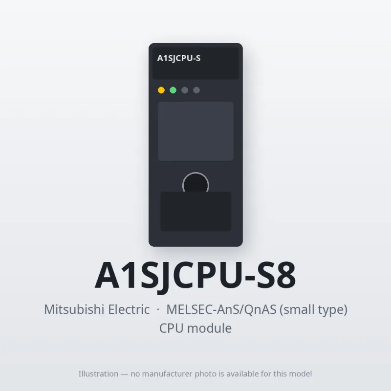 A1SJCPU-S8 Mitsubishi MELSEC-AnS CPU module