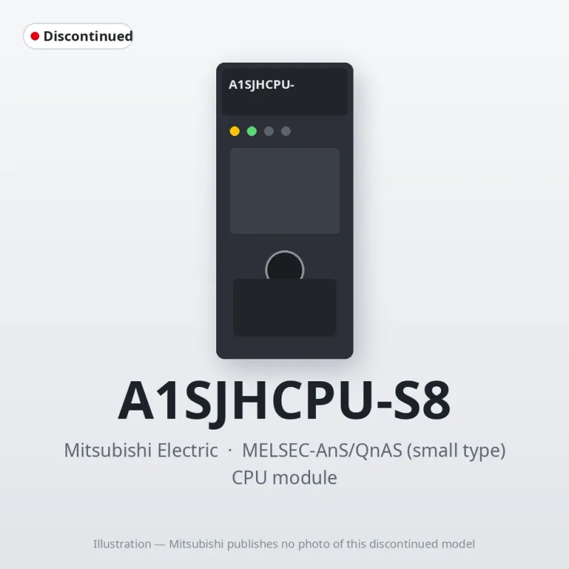A1SJHCPU-S8 Mitsubishi MELSEC-AnS CPU module