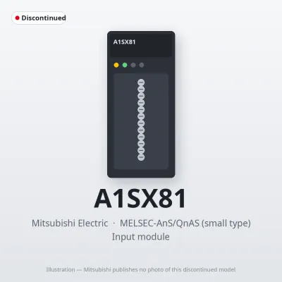 A1SX81 Mitsubishi MELSEC-AnS Input module