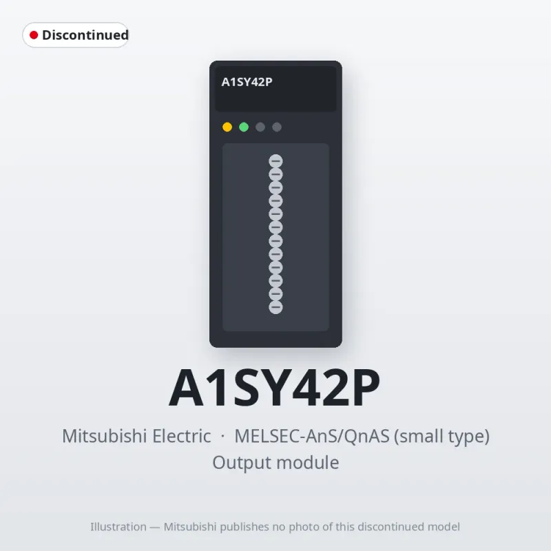 A1SY42P Mitsubishi MELSEC-AnS Output module