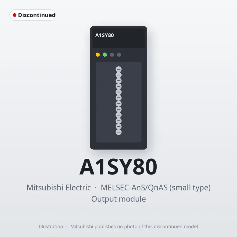 A1SY80 Mitsubishi MELSEC-AnS Output module