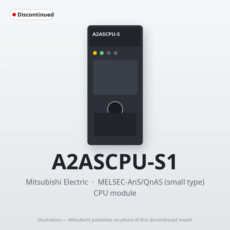 A2ASCPU-S1 Mitsubishi MELSEC-AnS CPU module