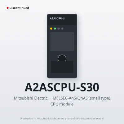A2ASCPU-S30 Mitsubishi MELSEC-AnS CPU module