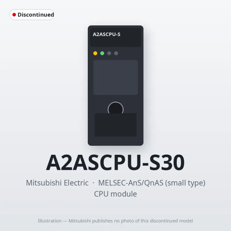 A2ASCPU-S30 Mitsubishi MELSEC-AnS CPU module