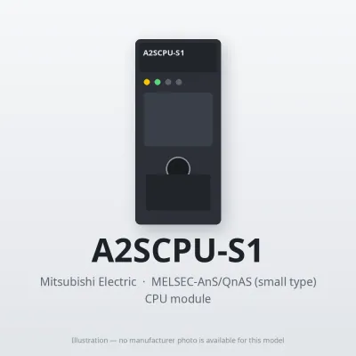 A2SCPU-S1 Mitsubishi MELSEC-AnS CPU module