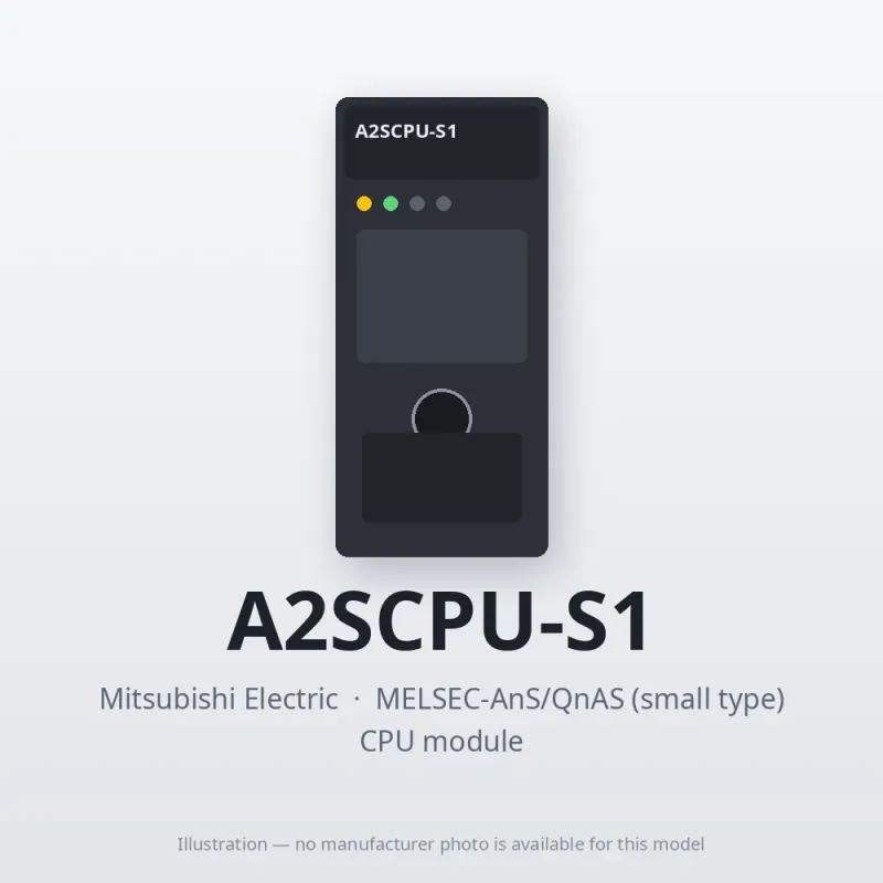 A2SCPU-S1 Mitsubishi MELSEC-AnS CPU module