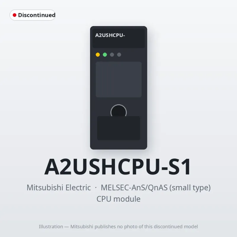 A2USHCPU-S1 Mitsubishi MELSEC-AnS CPU module
