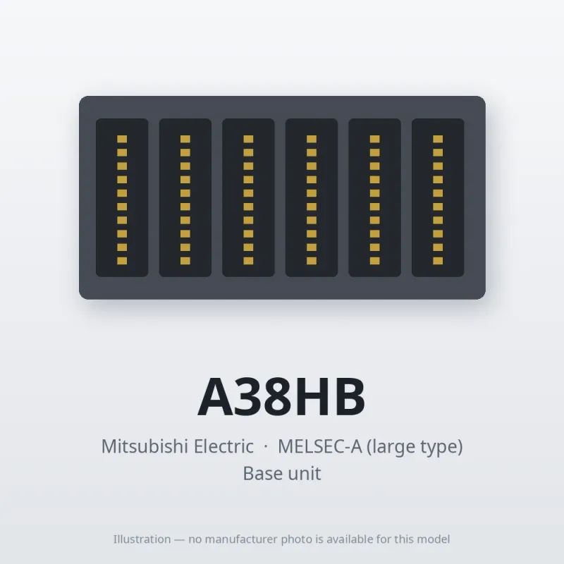 A38HB Mitsubishi MELSEC-A Base unit