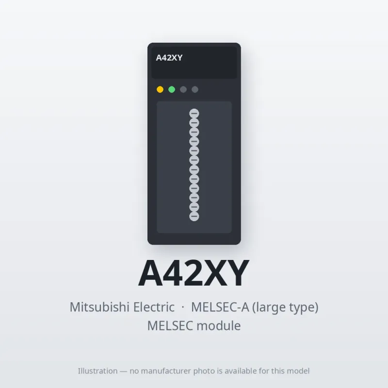 A42XY Mitsubishi MELSEC-A Module