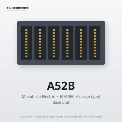 A52B Mitsubishi MELSEC-A Base unit