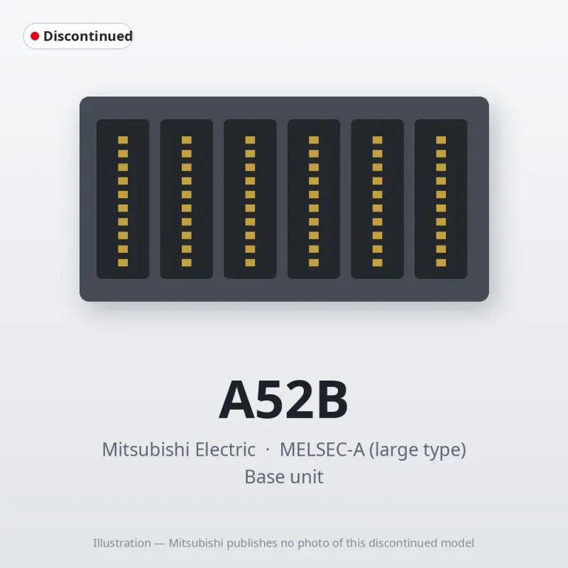 A52B Mitsubishi MELSEC-A Base unit
