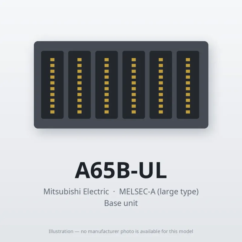 A65B-UL Mitsubishi MELSEC-A Base unit