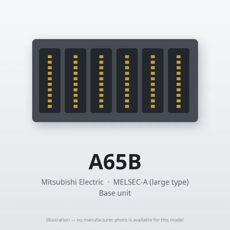 A65B Mitsubishi MELSEC-A Base unit