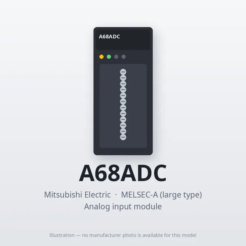 A68ADC Mitsubishi MELSEC-A Analog input module