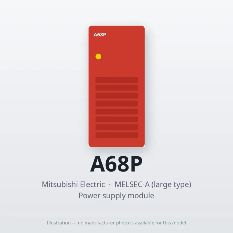 A68P Mitsubishi MELSEC-A Power supply module