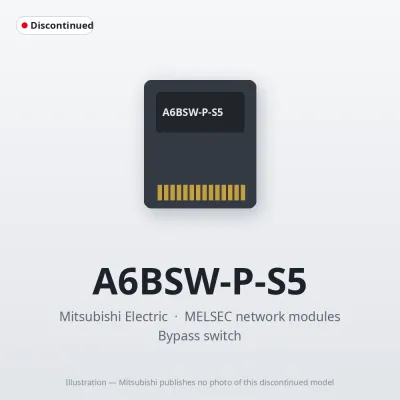A6BSW-P-S5 Mitsubishi MELSEC network modules Option