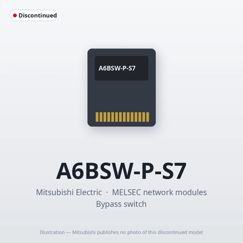 A6BSW-P-S7