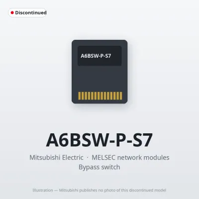 A6BSW-P-S7 Mitsubishi MELSEC network modules Option