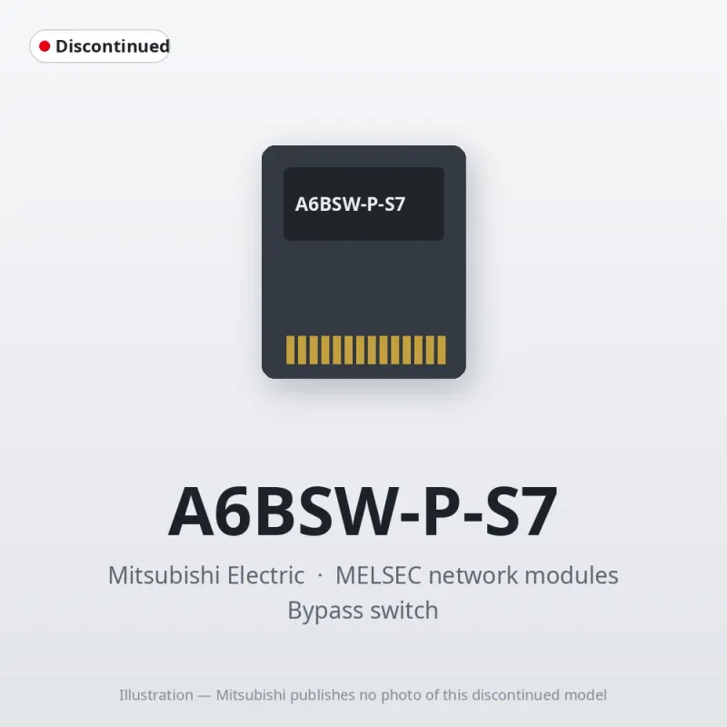 A6BSW-P-S7 Mitsubishi MELSEC network modules Option