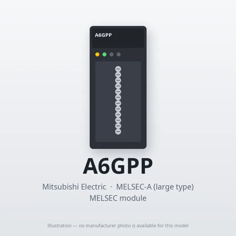 A6GPP Mitsubishi MELSEC-A Module
