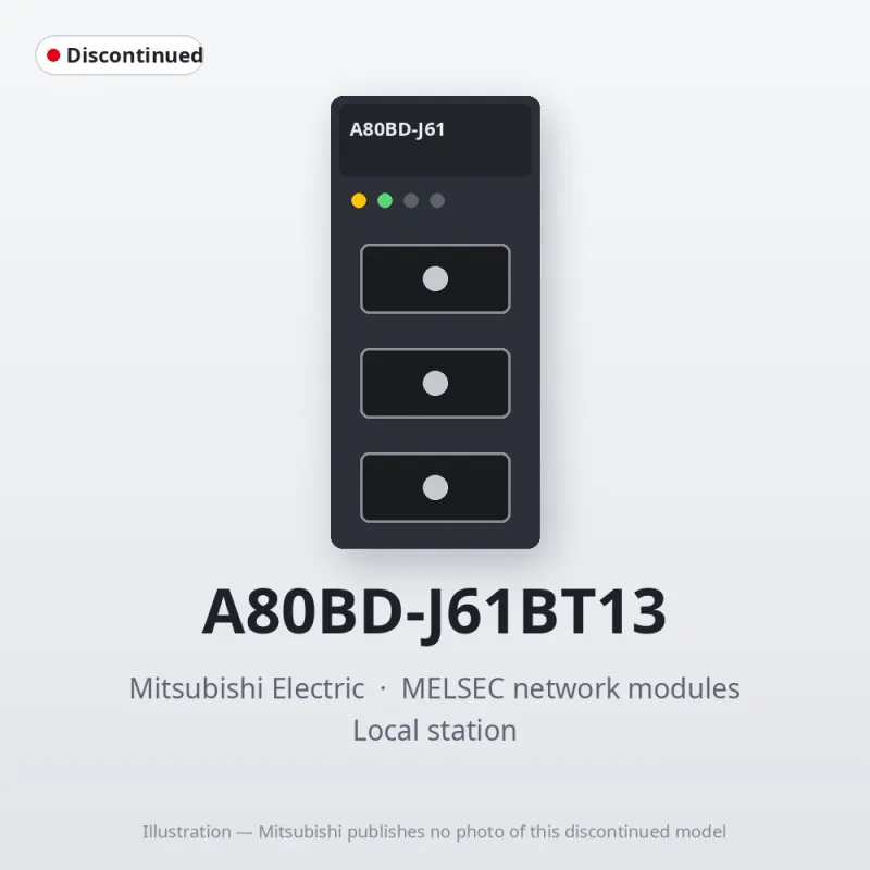 A80BD-J61BT13 Mitsubishi MELSEC network modules Network interface boards