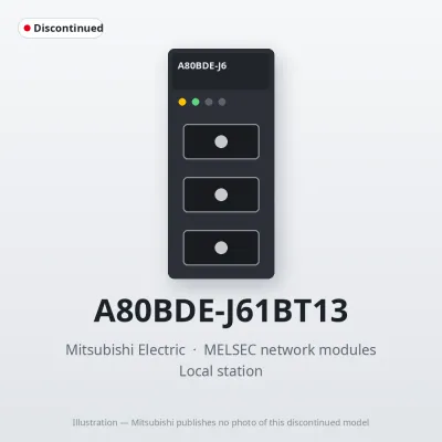 A80BDE-J61BT13 Mitsubishi MELSEC network modules Network interface boards