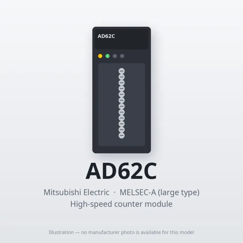 AD62C Mitsubishi MELSEC-A High-speed counter module