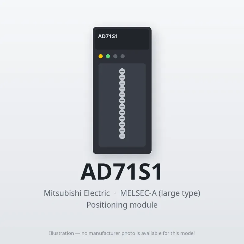 AD71S1 Mitsubishi MELSEC-A Positioning module