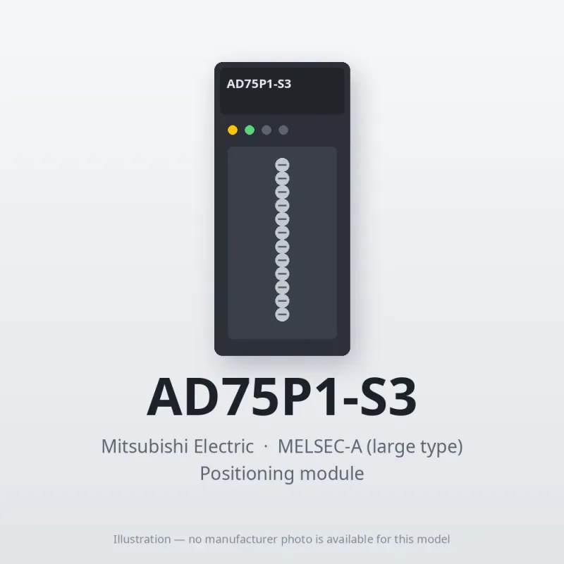 AD75P1-S3 Mitsubishi MELSEC-A Positioning module