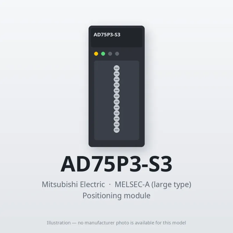 AD75P3-S3 Mitsubishi MELSEC-A Positioning module