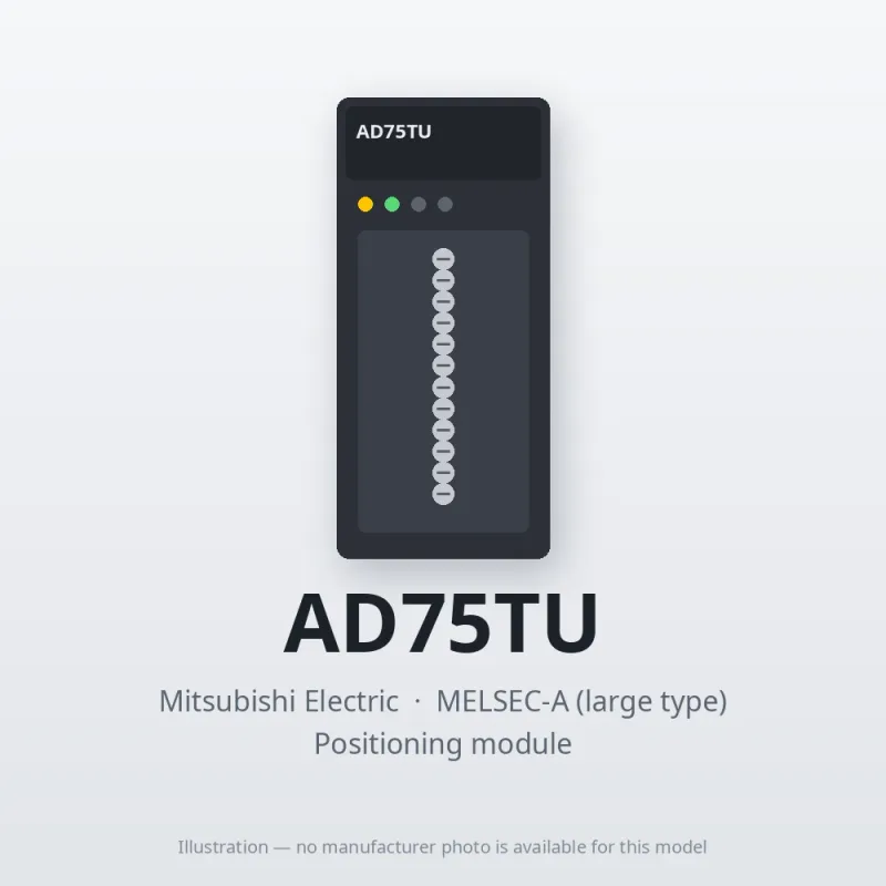 AD75TU Mitsubishi MELSEC-A Positioning module