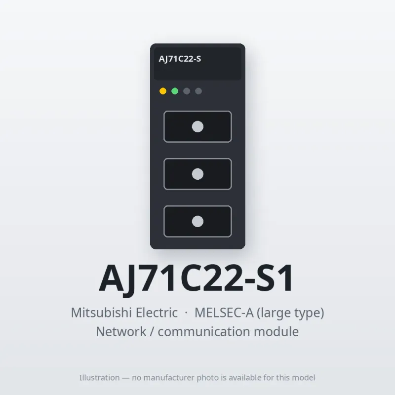 Mitsubishi Electric AJ71C22-S1 – Mitsubishi MELSEC-A Network / communication module