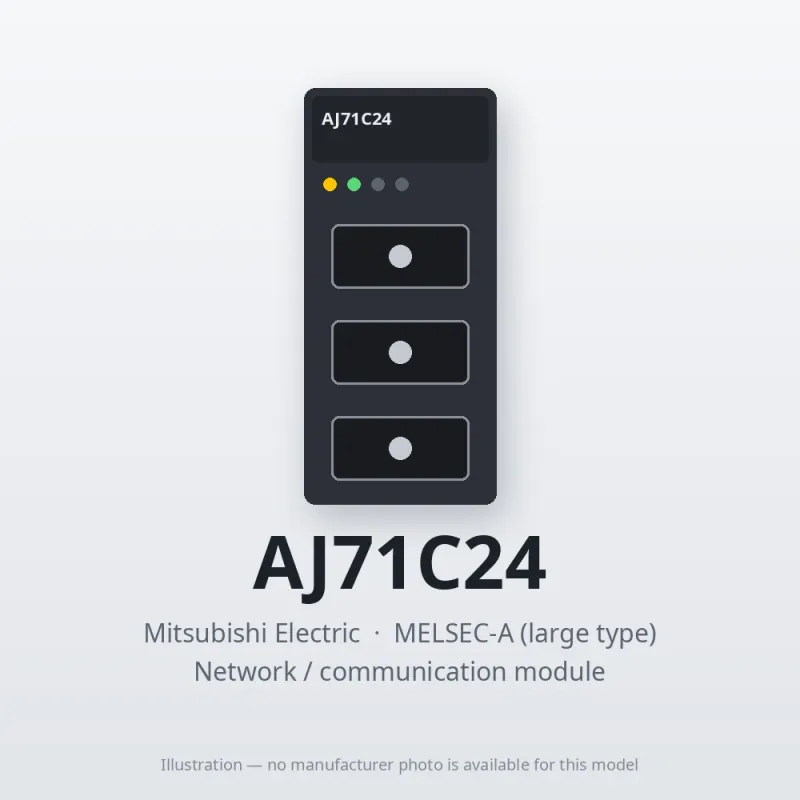 Mitsubishi Electric AJ71C24 – Mitsubishi MELSEC-A Network / communication module