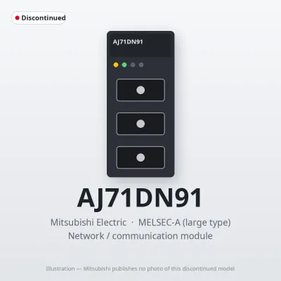 AJ71DN91 Mitsubishi MELSEC-A Network / communication module