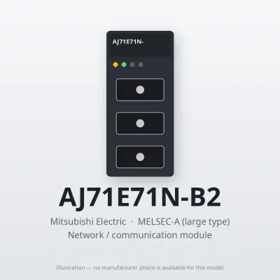 AJ71E71N-B2 Mitsubishi MELSEC-A Network / communication module