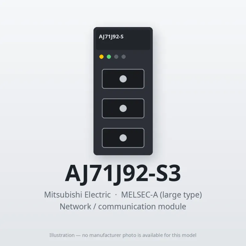 Mitsubishi Electric AJ71J92-S3 – Mitsubishi MELSEC-A Network / communication module