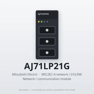 AJ71LP21G Mitsubishi MELSEC Network / communication module