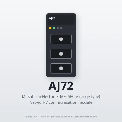 AJ72 Mitsubishi MELSEC-A Network / communication module