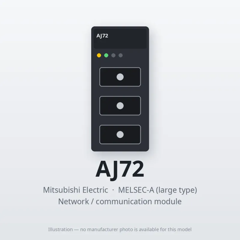 AJ72 Mitsubishi MELSEC-A Network / communication module