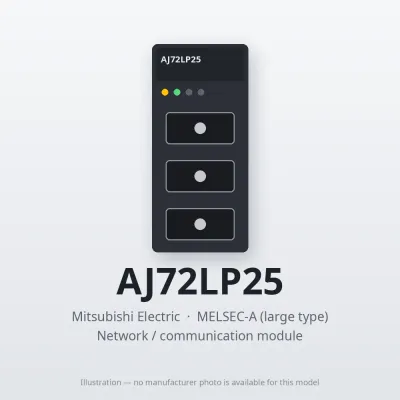 AJ72LP25 Mitsubishi MELSEC-A Network / communication module