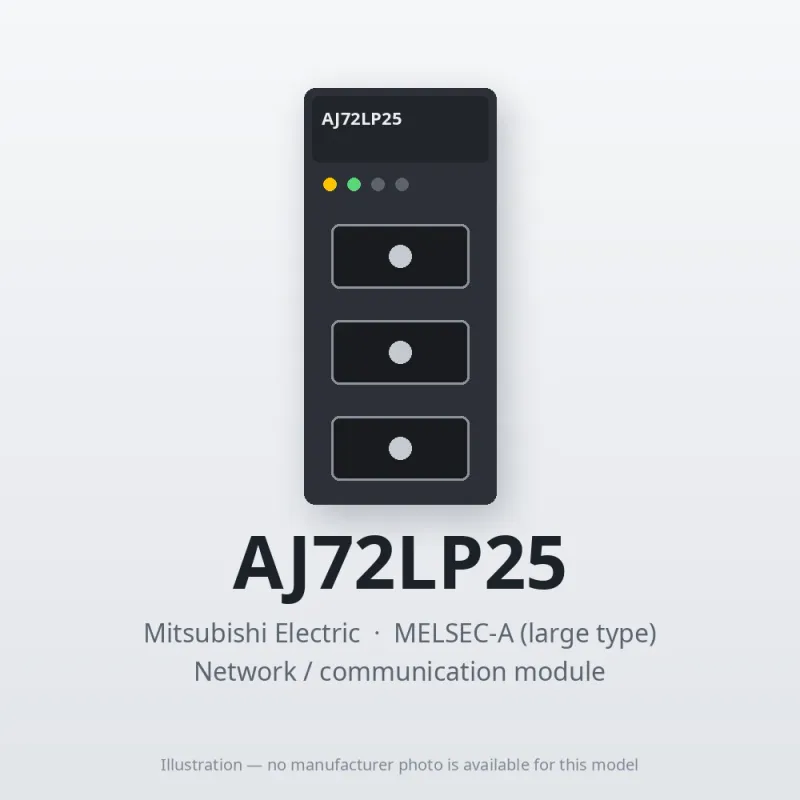 AJ72LP25 Mitsubishi MELSEC-A Network / communication module