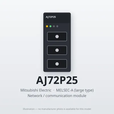 AJ72P25 Mitsubishi MELSEC-A Network / communication module
