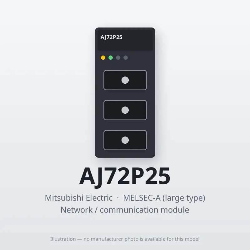 AJ72P25 Mitsubishi MELSEC-A Network / communication module