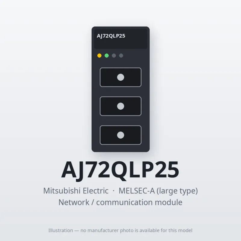 AJ72QLP25 Mitsubishi MELSEC-A Network / communication module