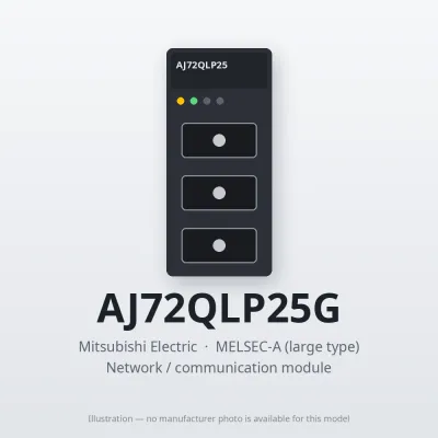 AJ72QLP25G Mitsubishi MELSEC-A Network / communication module