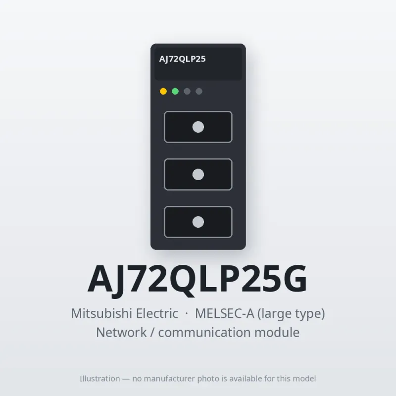 AJ72QLP25G Mitsubishi MELSEC-A Network / communication module
