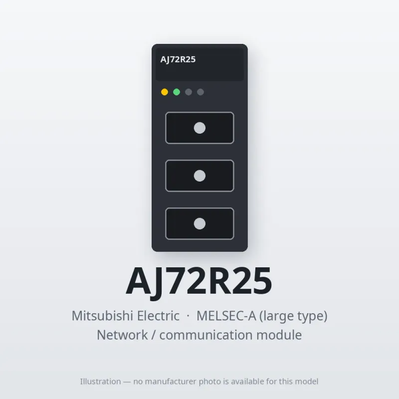 AJ72R25 Mitsubishi MELSEC-A Network / communication module