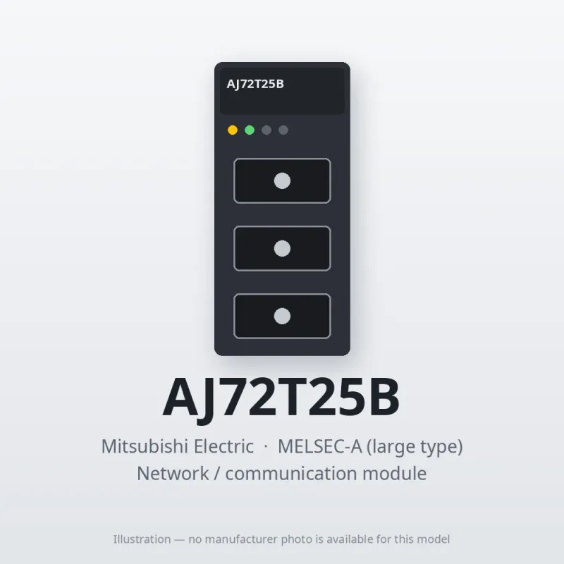 AJ72T25B Mitsubishi MELSEC-A Network / communication module