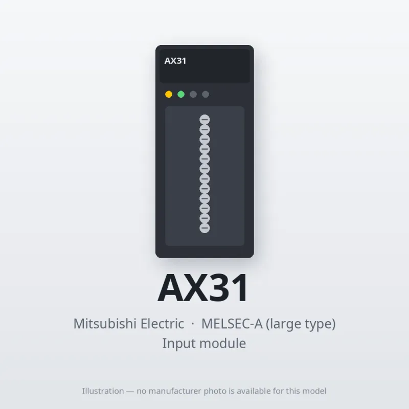 AX31 Mitsubishi MELSEC-A Input module