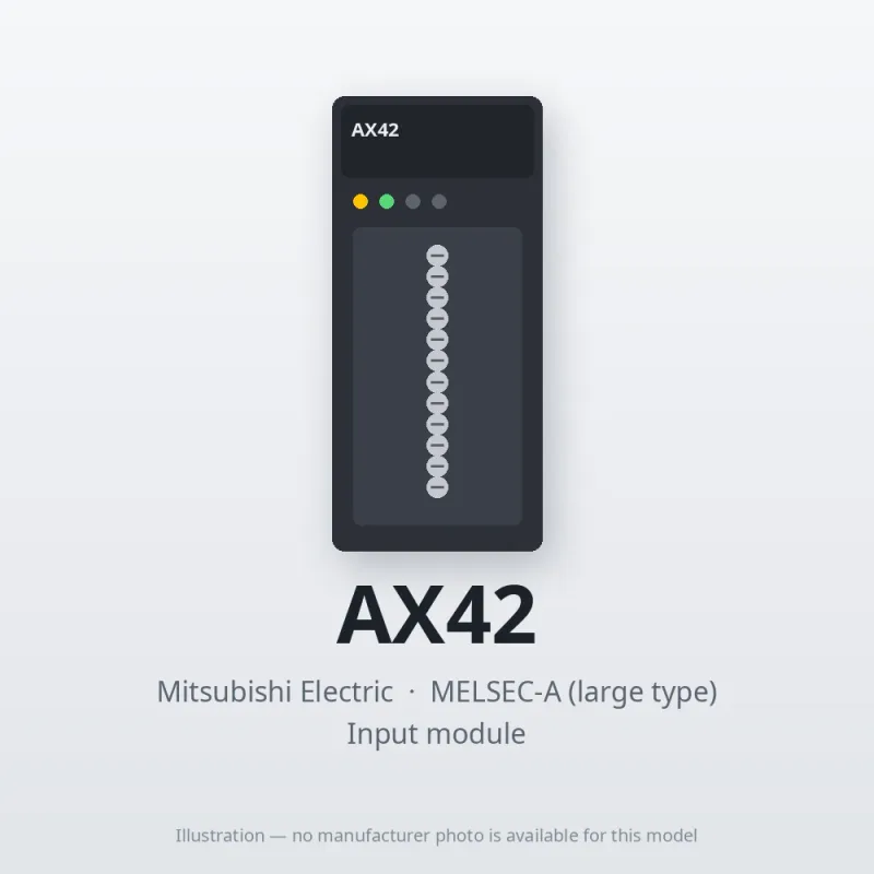 AX42 Mitsubishi MELSEC-A Input module